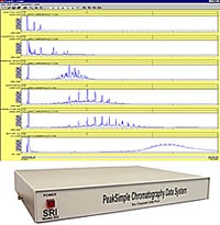 PeakSimple 6 CH. USB Data System Kit, 110V, Model 302