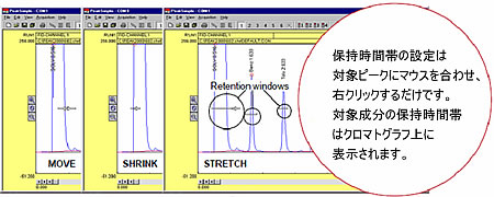 保持時間帯(Retention Window)の設定と変更機能