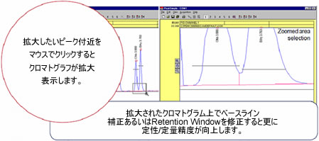 ズーム機能