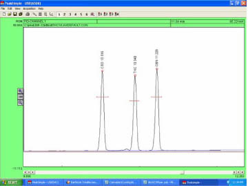 On-column injector